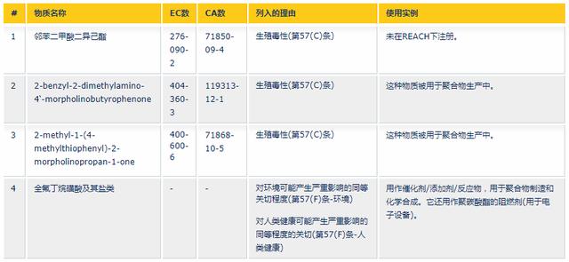  意甲联盟改革提案，VAR使用规则或将调整  